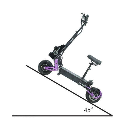 BEZIOR S2 pro electric scooter climbing range ability